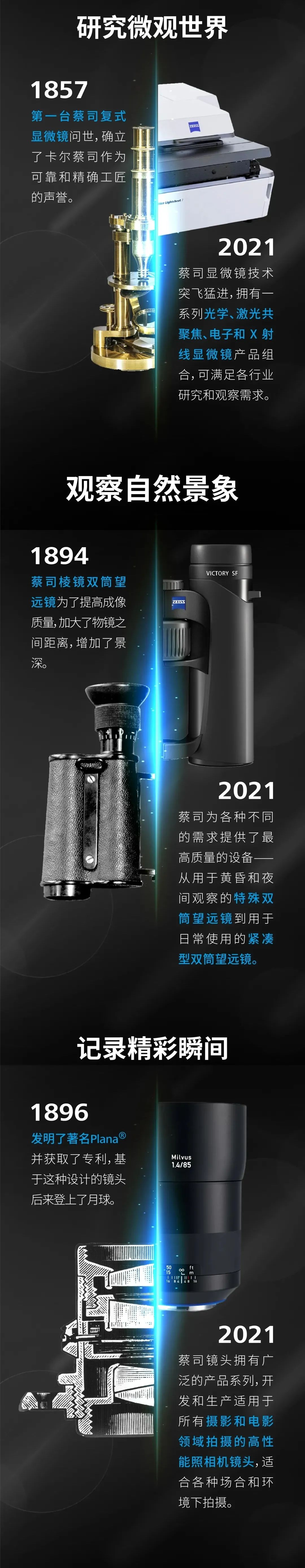 1631150326358682.jpg 延边朝鲜族蔡司.jpg